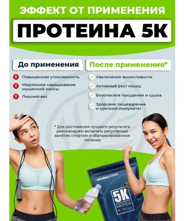 Natural power Pyatoponent protein Naturalpower 1000 gr Chocolate - Buy Online on GoSupps.com