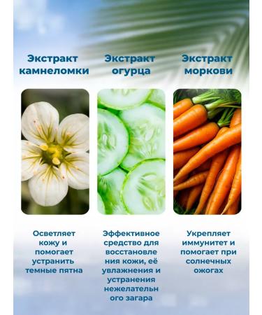 VLCC Sunscreen Cream De Tan SPF 50 PA +++ 125 ml - Buy Online on GoSupps.com