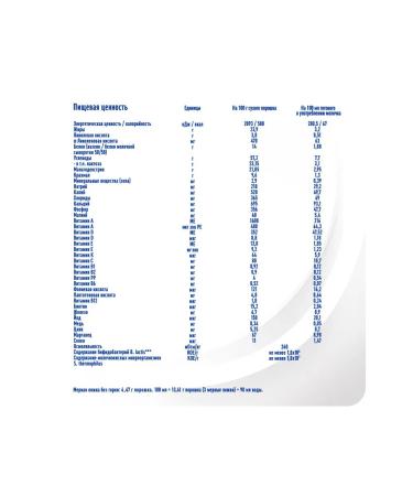 NAN ExpertPro 3 Dry sour -milk drink with 12 months. 400g 12pcs - Buy Online on GoSupps.com