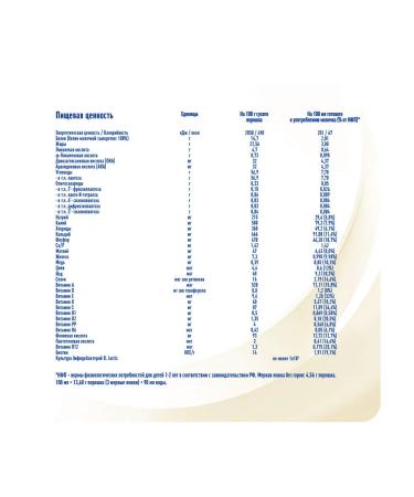 NAN 3 SUPREME Dry Drink with 12 months. 400g 12 pcs - Buy Online on GoSupps.com