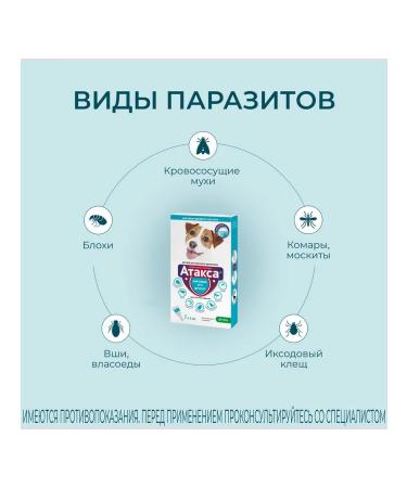 KRKA Attles drops on a withers for dogs 4-10 kg (1ml) - Buy Online on GoSupps.com