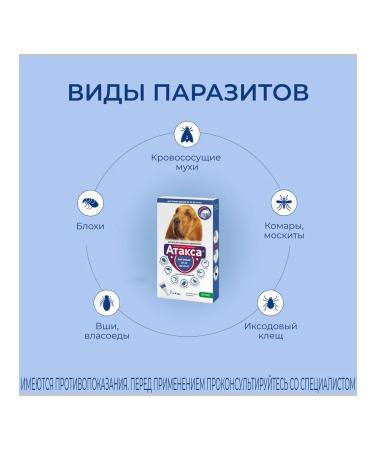 KRKA Attles solution for dogs of more than 25 kg. No. 1 (4 ml.) - Buy Online on GoSupps.com