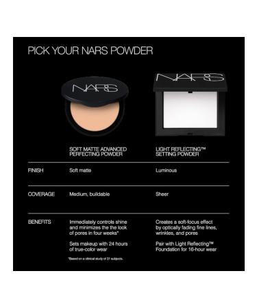 NARS Soft matte improved face powder CREEK 9 gr. - Buy Online on GoSupps.com