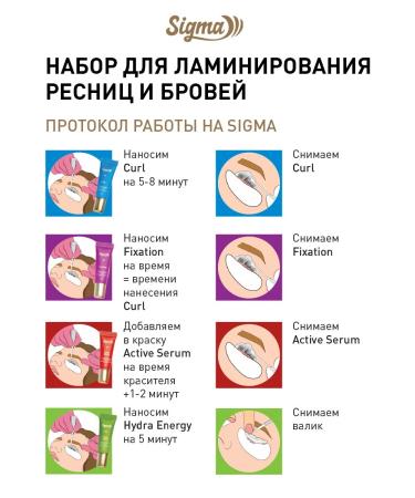 NOVEL SIGMA Compounds 1 and 2 for lamination of eyelashes+5 Sasha Keratin - Buy Online on GoSupps.com