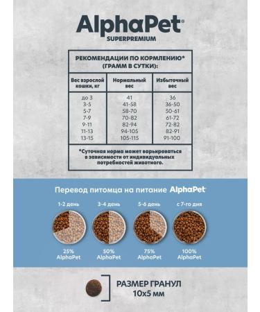 AlphaPet Superpremium food dry for cats with fish 1.5 kg - Buy Online on GoSupps.com