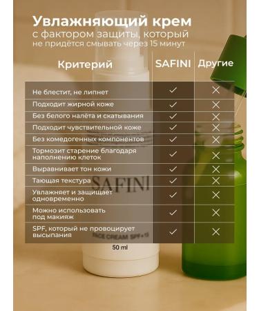 SAFINI Moisturizing face with SPF 15+ 50 ml - Buy Online on GoSupps.com