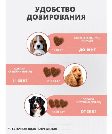 BEST PETS Vitamins for dogs for the urinary system with cranberries - Buy Online on GoSupps.com