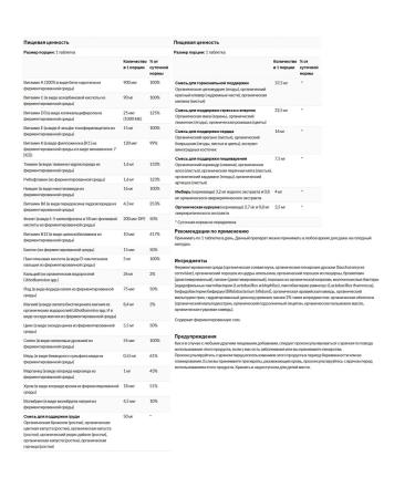 New Chapter Complex 40+ with vitamins and extracts 96 tablets - Buy Online on GoSupps.com