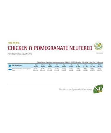 Farmina N & d neuthed dry cat food 1.5 kg - Buy Online on GoSupps.com