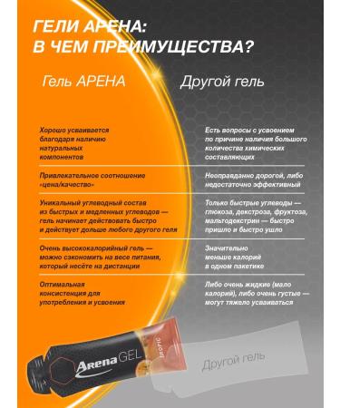 Arena Energy gel for running fruit mix 4 pieces - Buy Online on GoSupps.com