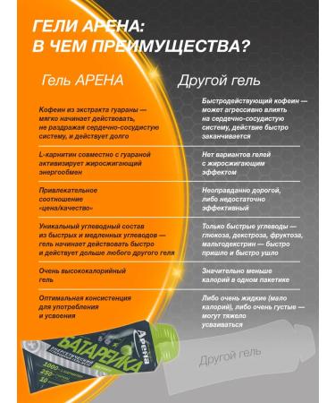 Arena Energy gel with L-carnitine and caffeine cherry 4 pcs - Buy Online on GoSupps.com