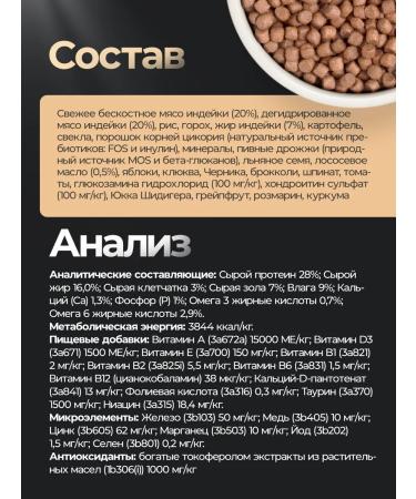 PREMIER Dry food for dogs Mini Adult Turkey turkey 1 kg - Buy Online on GoSupps.com