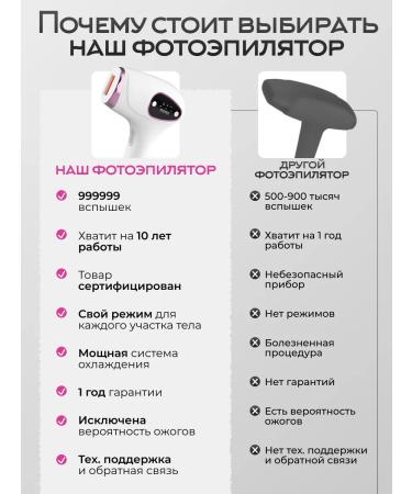 PowerVolution Feet laser photoeplator for face and body - Buy Online on GoSupps.com