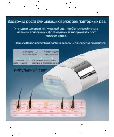 Laser hair removal - Buy Online on GoSupps.com