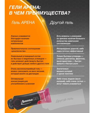 Arena Energy gel 1000 mg L-carnitine cherry 20 pcs - Buy Online on GoSupps.com