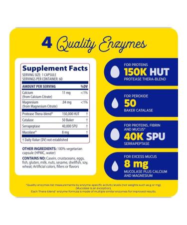 enzymedica Proteolithic enzymes Immune Defense 60 capsules - Buy Online on GoSupps.com