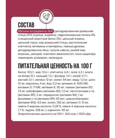 BOWL WOW Feed for sterilized turkey chicken beets 4kg - Buy Online on GoSupps.com