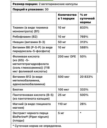 iherb Kal Stress B Mag Glycinate B Complex - Buy Online on GoSupps.com