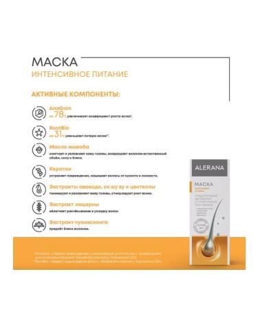 Alerana Hair mask Intensively nutrition 150 ml - Buy Online on GoSupps.com