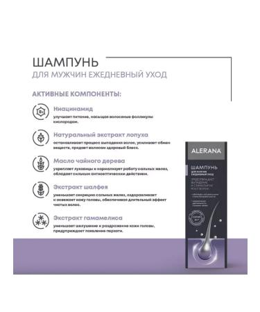 Alerana Shampoo for men daily care 250 ml - Buy Online on GoSupps.com