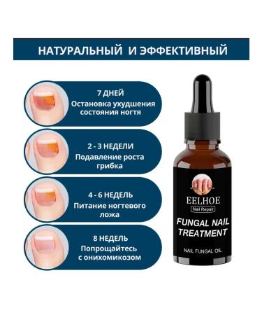 Treatment of nail fungus recovery panthenol glycerin - Buy Online on GoSupps.com