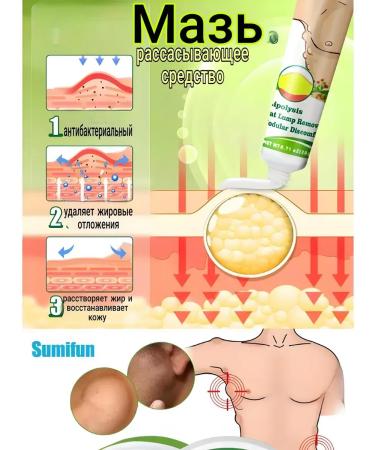 katis Ointment from Lipoma and Giroviks - Buy Online on GoSupps.com