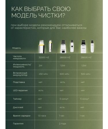 TOQUE Ultrasonic facial cleaning apparatus from black dots - Buy Online on GoSupps.com