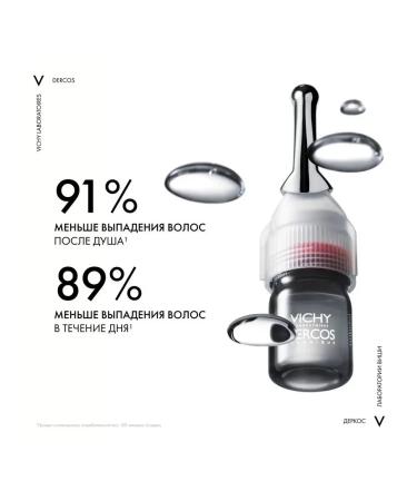 Vichy Hair loss for women 21 monodosis - Buy Online on GoSupps.com