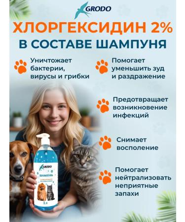 GRODO Shampoo for dogs and cats with chlorhexidine 1 liter - Buy Online on GoSupps.com