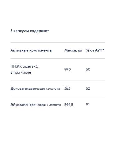 North Omega-3 - Buy Online on GoSupps.com