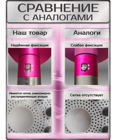 MarketWave Dyson Steler diffuser - Buy Online on GoSupps.com