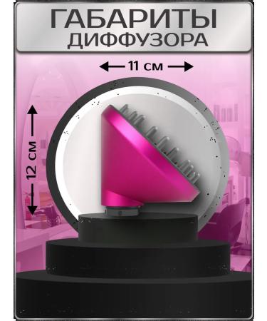 MarketWave Dyson Steler diffuser - Buy Online on GoSupps.com