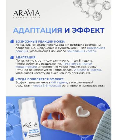 ARAVIA Skin cream around the eyes anti -aging retinol 0.1% 30ml - Buy Online on GoSupps.com