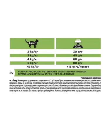Pro Plan veterinary diets Hypoallergenic for cats 1.3 kg - Buy Online on GoSupps.com