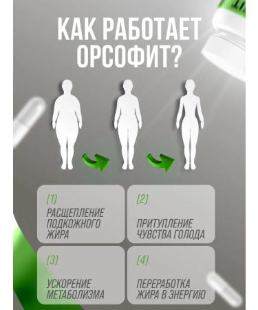 Orsofit for weight loss 80 capsules - Buy Online on GoSupps.com