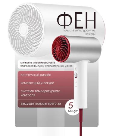 Xiaomi NEGATIVE IONIC Quick-Drying Hairdryer H5 Silver