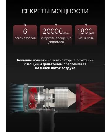 Xiaomi NEGATIVE IONIC Quick-Drying Hairdryer H5 Silver - Buy Online on GoSupps.com