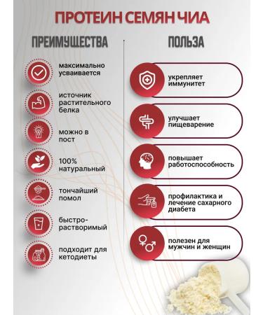 Orgtium Protein of Chia seeds 1 kg - Buy Online on GoSupps.com