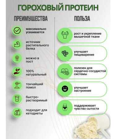 Orgtium Pea protein (isolate) 1 kg - Buy Online on GoSupps.com