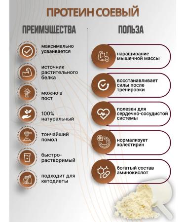 Orgtium Soy protein (isolate) 1 kg - Buy Online on GoSupps.com