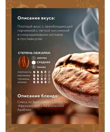 Black Card Ground coffee for a cup 3 packages of 250 grams - Buy Online on GoSupps.com