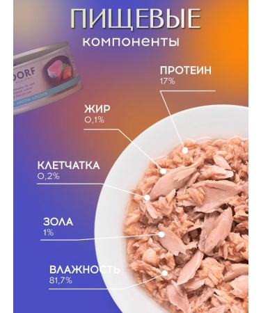 Grandorf Cat food for a wet tuna fillet with salmon 70 g - Buy Online on GoSupps.com