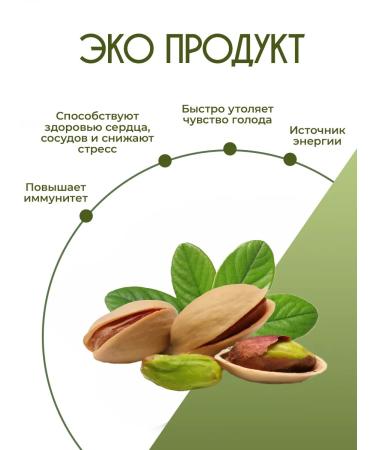 Deliday Premium Pistachios fried salted selected Iran 700 g - Buy Online on GoSupps.com