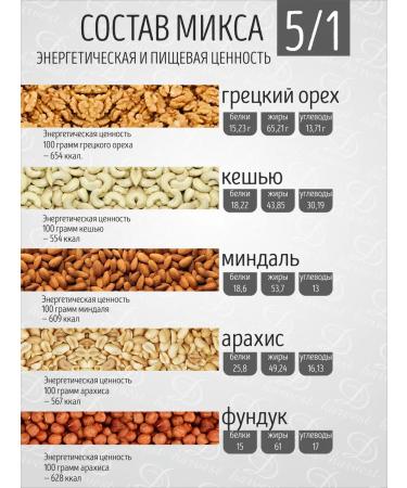 Dharvest Nuts set 5 in 1 selected 1 kg 2024 - Buy Online on GoSupps.com