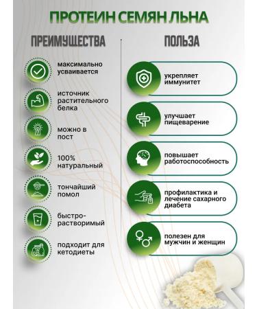 Orgtium Linen protein 1kg - Buy Online on GoSupps.com