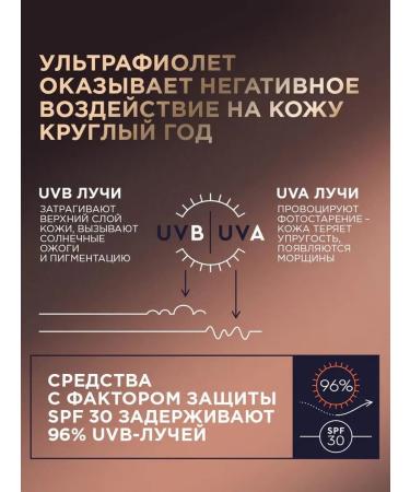 BLACK PEARL Day cream for young skin SPF30 48 ml - Buy Online on GoSupps.com