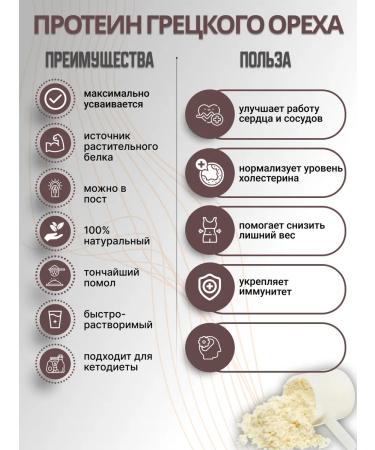 Orgtium Walnut protein 1 kg - Buy Online on GoSupps.com