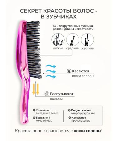 LARANZA Women's professional massage combing hair - Buy Online on GoSupps.com
