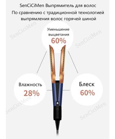 Sensicimen Hair iron rectifier Professional hair hair dryer - Buy Online on GoSupps.com