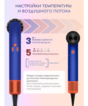 Welleya Hair hair dryer is professional small with nozzles - Buy Online on GoSupps.com